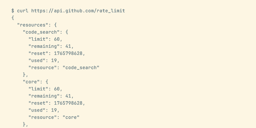 7 tools that make working with JSON a joy