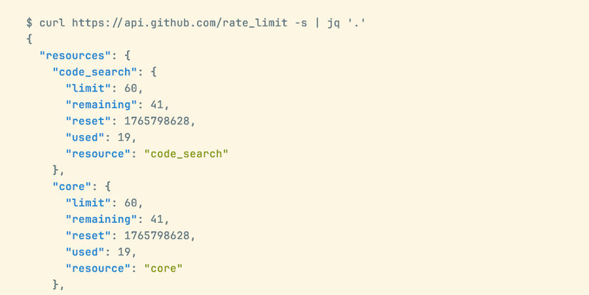 7 tools that make working with JSON a joy