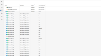 Microsoft Edge services that auto-launch on startup.