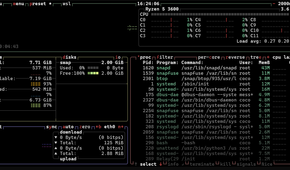 The Btop++ dashboard.