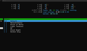 Chaing the Htop theme.