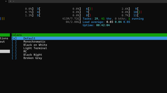Chaing the Htop theme.