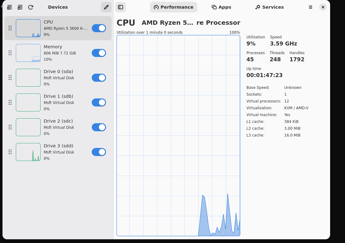 Mission Center performance tab.
