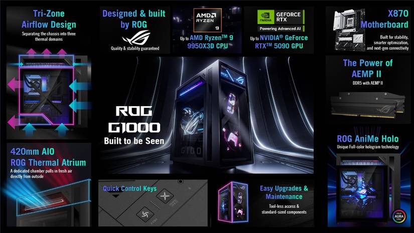 Rog 3 Window This new ASUS ROG PC has holograms in the case window