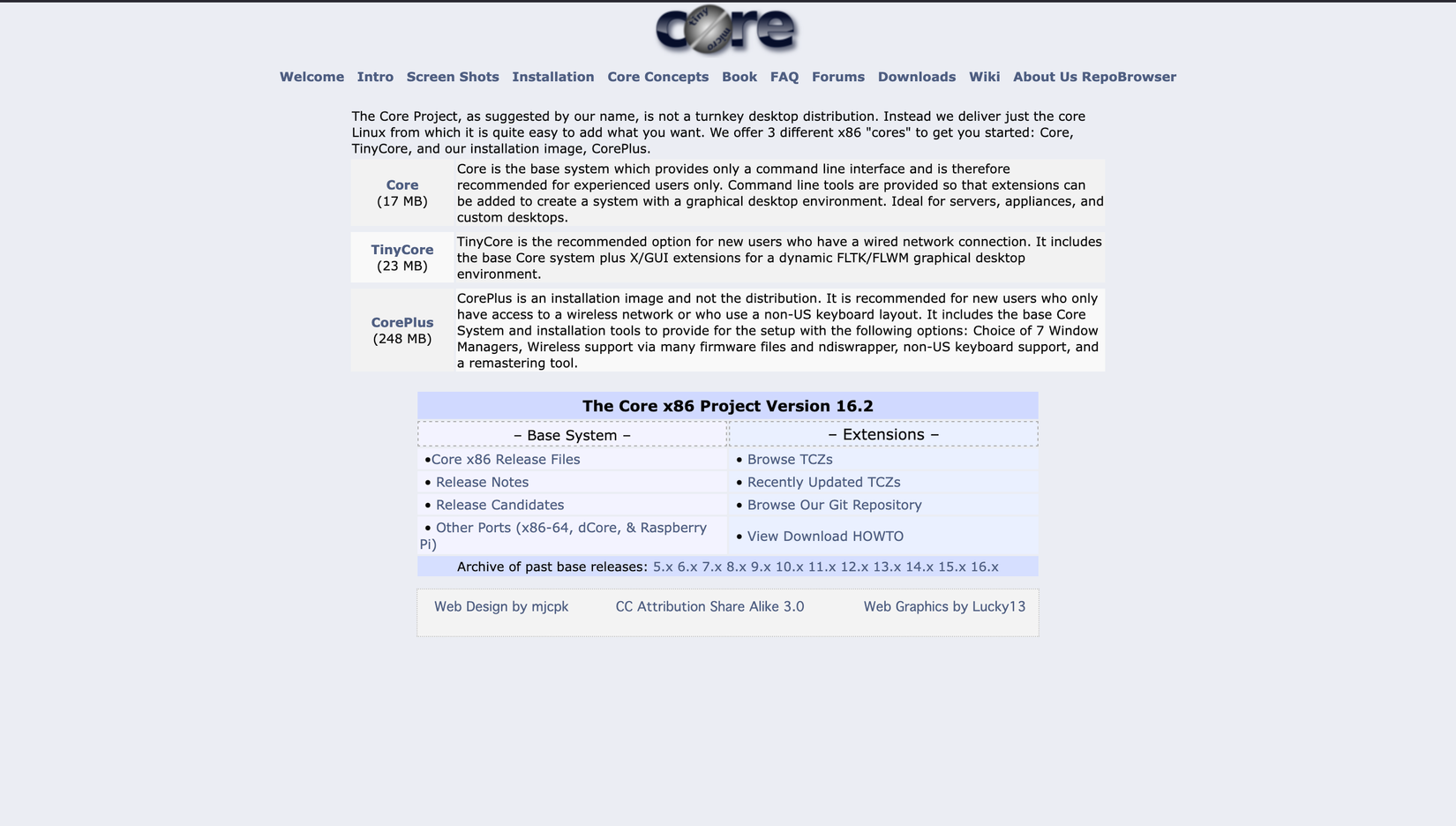This is the tiniest Linux distro I've ever seen