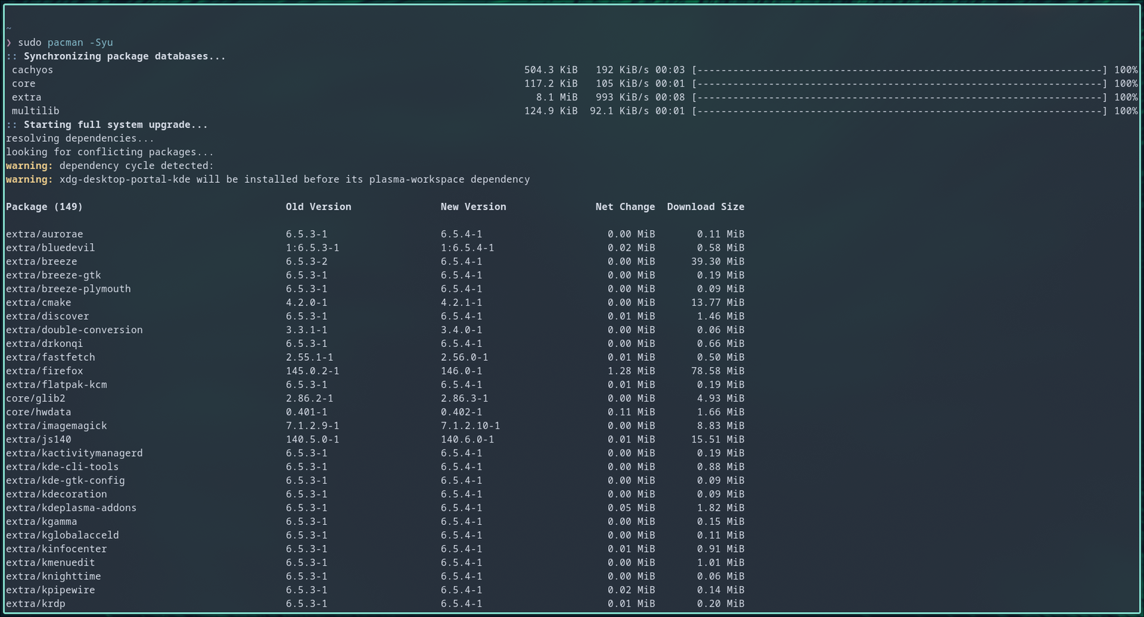 Updating Arch linux with pacman.