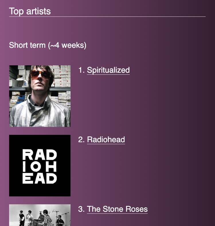 Uma lista dos principais artistas de curto prazo (4 semanas), cada um com uma imagem e um link correspondente.