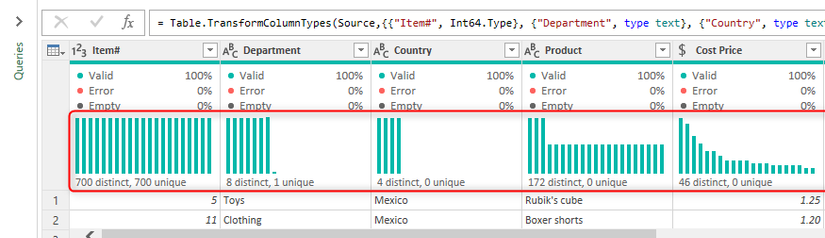Column Distribution Power Query Editor How to use Excel's Power Query to tidy up messy spreadsheet data