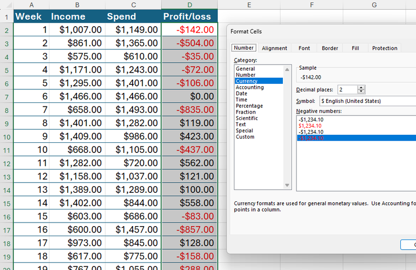 Currency number format in Excel's Format Cells dialog box with two decimal places, US dollar, and negative format selected.