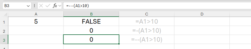 El operador doble-unario en Excel antes de una fórmula que devolvería FALSO produce un cero.