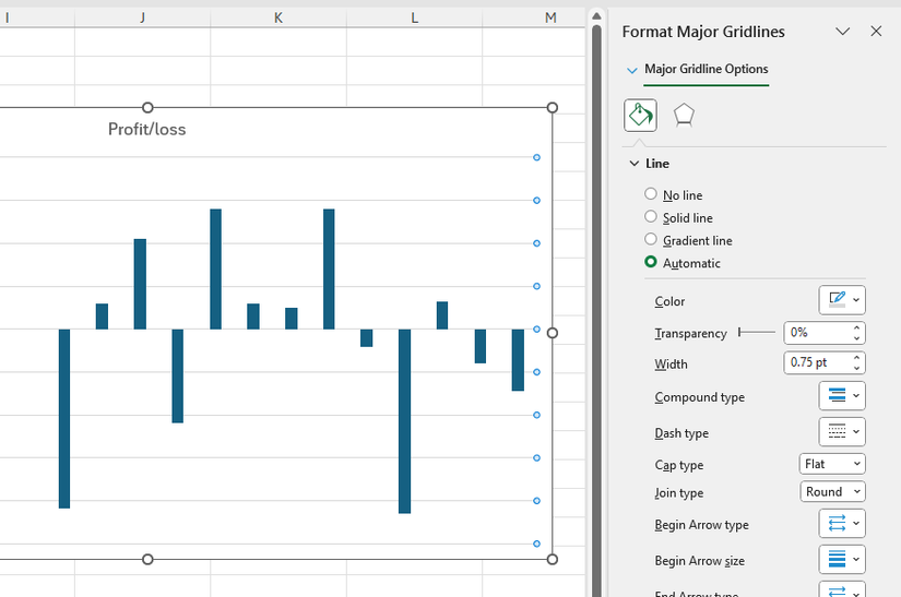 Format Basic Gridlines panel for a chart in Excel.