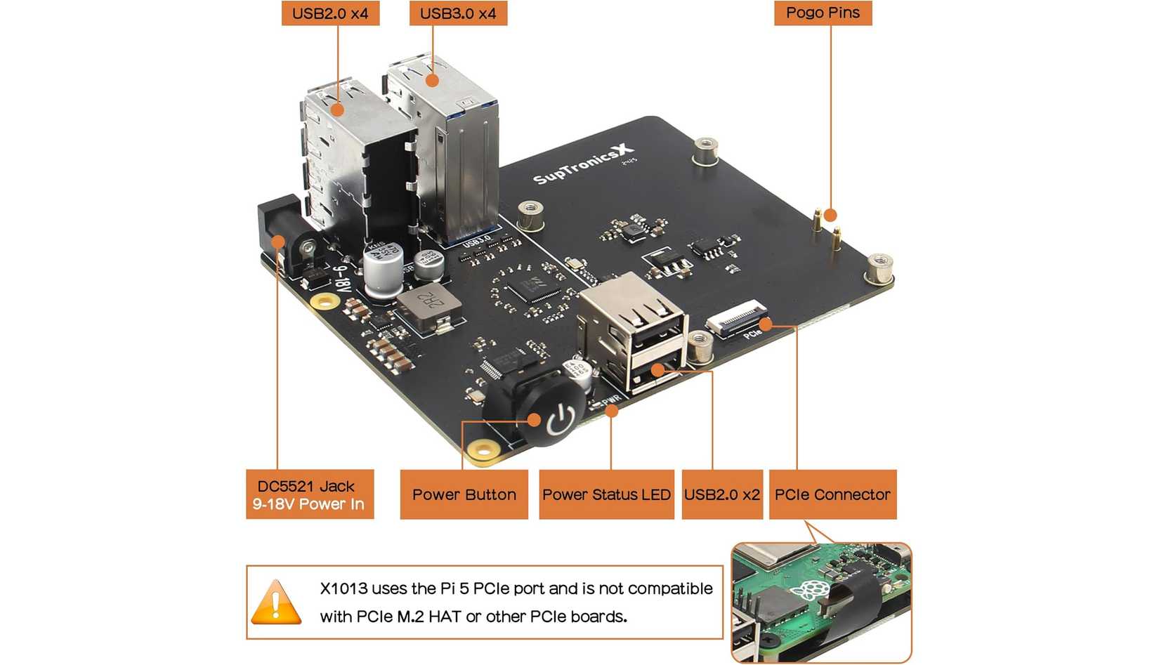 This Raspberry Pi 5 expansion board gives you 14 USB ports
