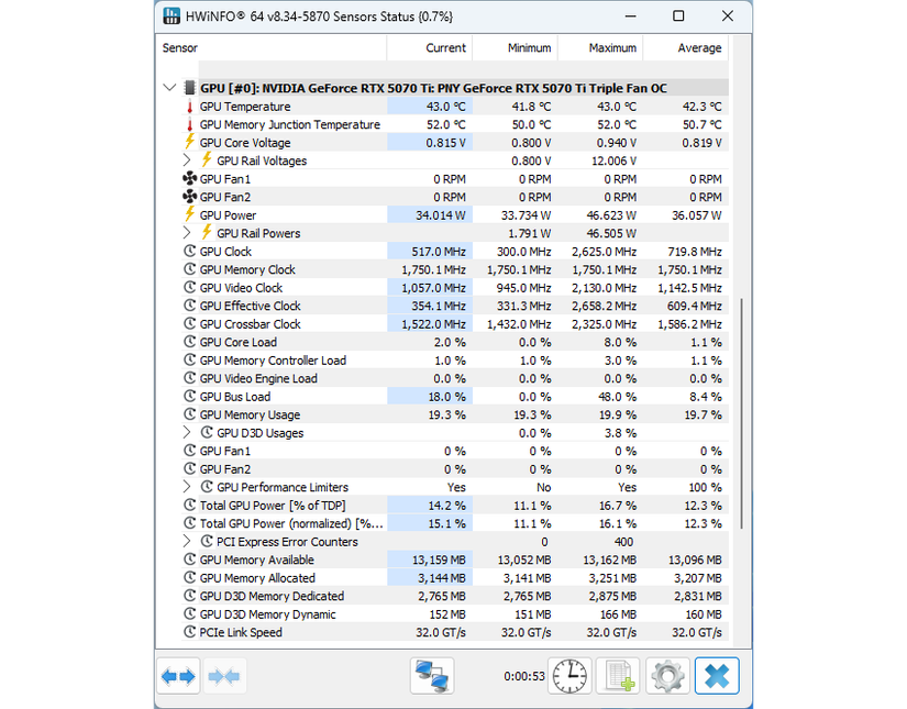 A GPU exibida na seção de informações do sensor do HWiNFO64.