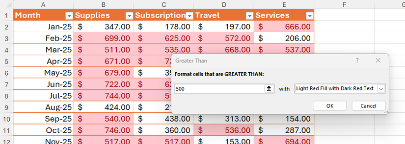 В окне условного форматирования Excel выделено число ‘50000’ и красная заливка.
