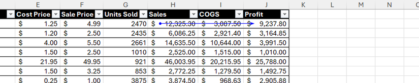 A seta Rastrear Dependentes no Excel, mostrando que a célula H2 é referenciada em uma fórmula na célula J2.