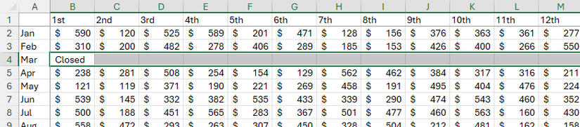 ‘Закрыто’ набрано в B4, строка выделена.