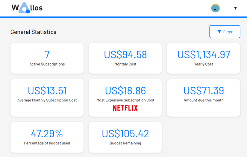 Cut Subscriptions This self-hosted Linux app cut my subscription costs by $300