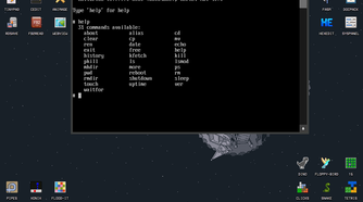 Different KolibriOS shell commands.