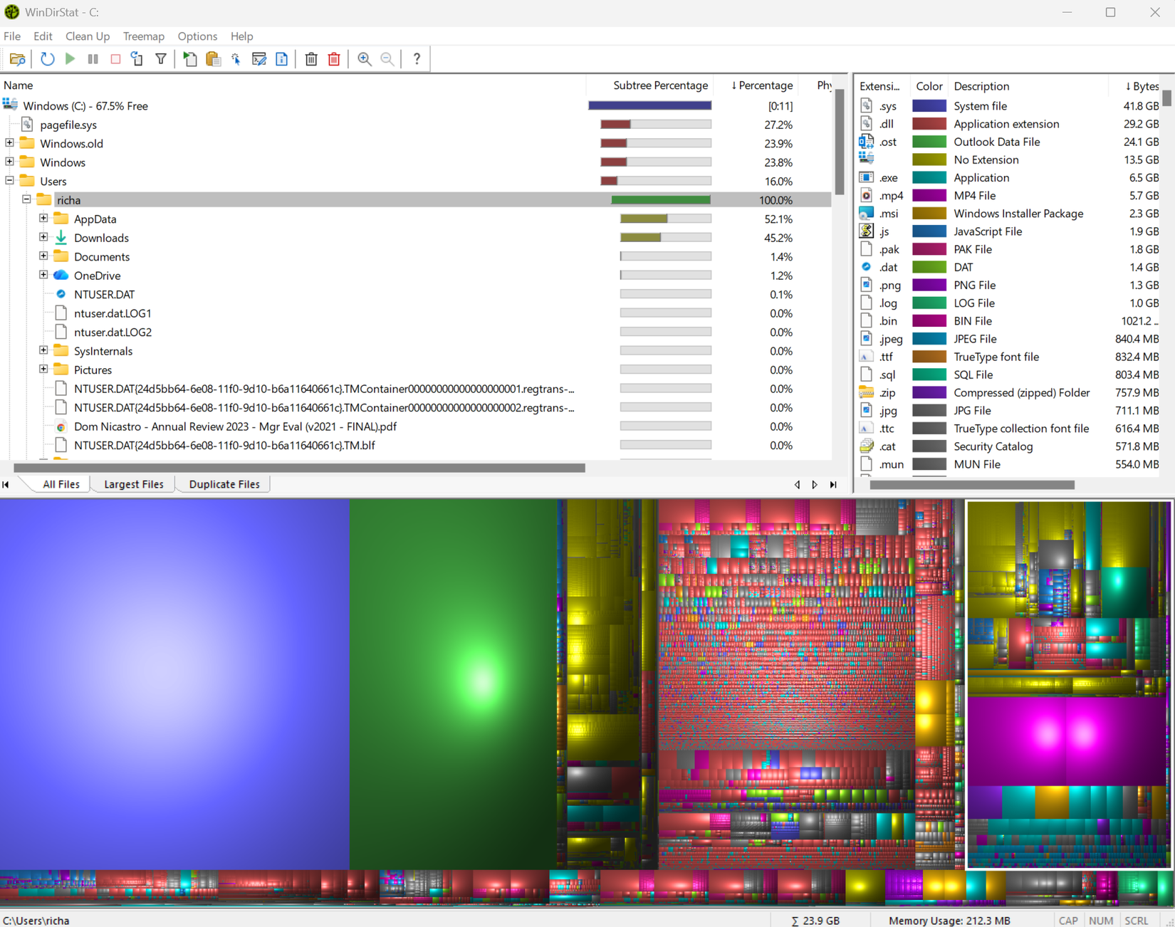 Uma captura de tela do aplicativo gratuito para Windows WinDirStat, que mostra uma visualização de como o espaço em disco está sendo usado.