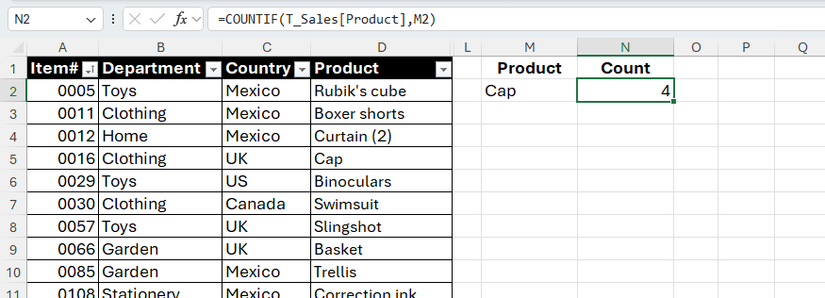 Hình 16: Một công thức COUNTIF trong Excel đếm số lần xuất hiện của Cap trong cột Product trả về 4.