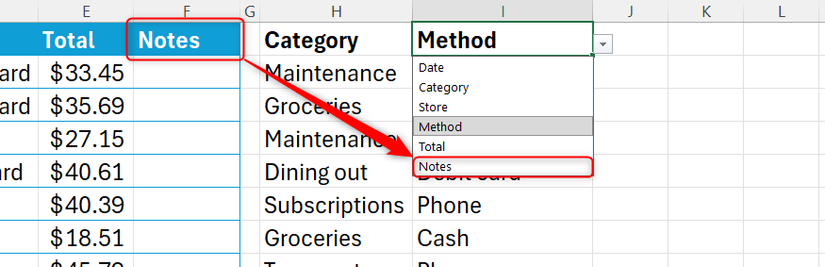 Image 32: Một cột mới được thêm vào bảng Excel, và một danh sách thả xuống trong một ô khác tự động áp dụng tiêu đề của cột mới đó.