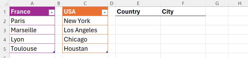 Une feuille Excel avec un tableau des villes françaises, un tableau des villes américaines et une zone de recherche où seront ajoutées des listes déroulantes en cascade.