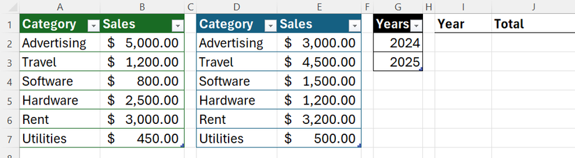 Une feuille Excel avec deux tableaux de ventes, un tableau contenant 2024 et 2025 et une zone de recherche vide.