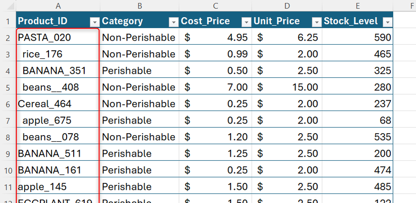 Hình 6: Một bảng Excel, với các mục trong cột Product_ID chứa khoảng cách và chữ hoa/thường ngẫu nhiên.