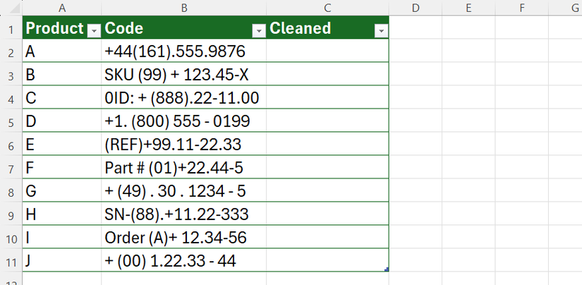 An Excel table with product names in column A, codes in column B, and an empty 'Cleaned' column in column C.
