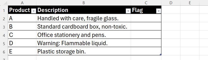 An Excel table with products in column A, descriptions in column B, and an empty 'Flag' column in column C.