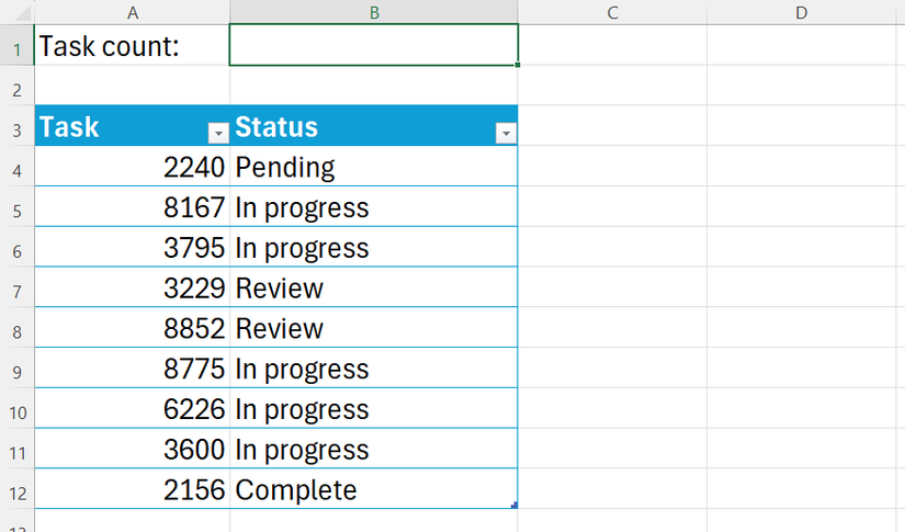 Image 26: Một bảng Excel với cột Nhiệm vụ (Task) ở cột A và Trạng thái (Status) ở cột B. Một ô đếm nhiệm vụ trống nằm phía trên bảng trong ô B1.