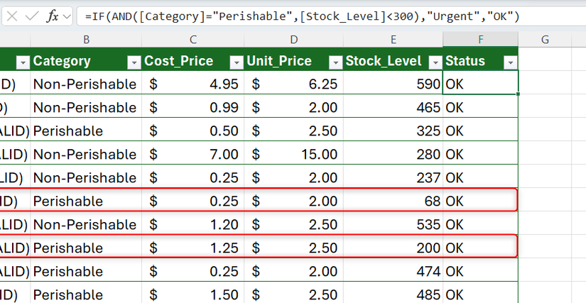 Hình 11: Một công thức IF nhằm mục đích đánh dấu các mặt hàng dễ hỏng có ít hơn 300 trong kho là 'urgent' thất bại.