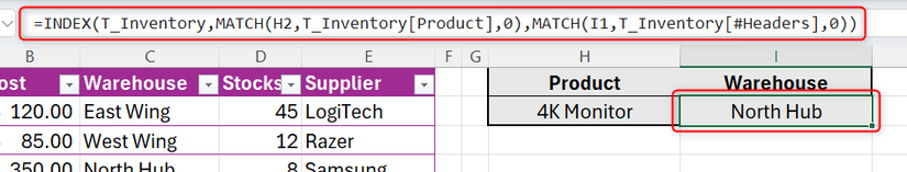 Une formule INDEX-MATCH dans Excel renvoie un nom d'entrepôt lorsqu'un produit et un en-tête de tableau sont sélectionnés dans les menus déroulants.
