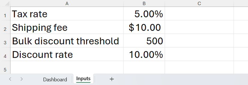 Hình 3: Một trang tính 'Inputs' (Đầu vào) trong Excel, với các đầu vào như thuế suất, phí vận chuyển, ngưỡng giảm giá và tỷ lệ giảm giá được nhập.