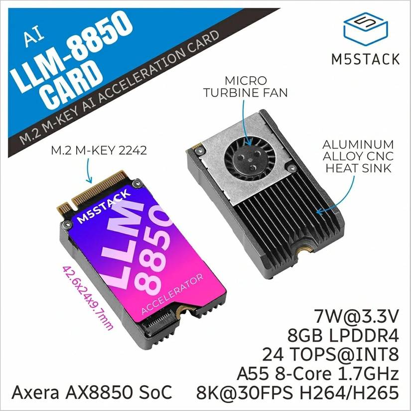 An M5Stack AI accelerator card.