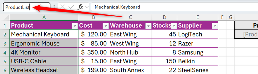 Hình 5: Cột A trong bảng Excel được gán tên phạm vi ProductList trong hộp tên.