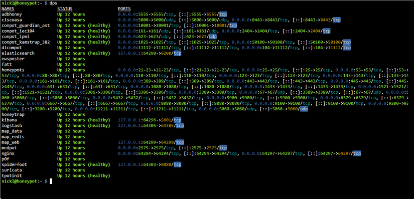 identity theft Confirming that the honeypots are running on your server.