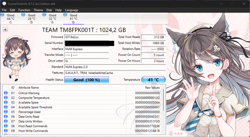 CrystalDiskInfo que muestra estadísticas de SSD y la temperatura.
