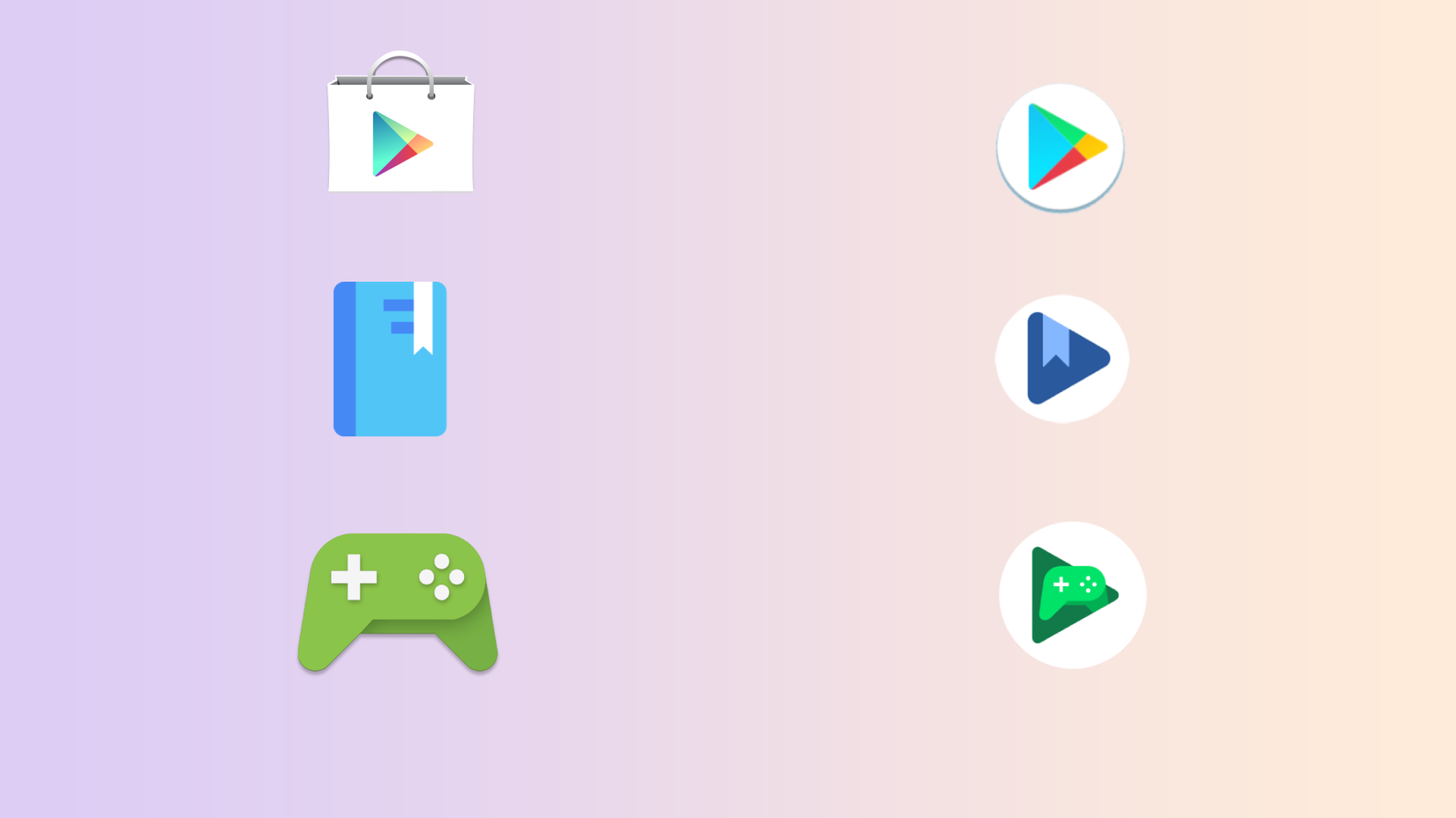 Evolução dos ícones do Android.