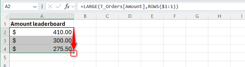 Excel's fill handle is dragged down from a cell combining the LARGE and ROWS functions to display a leaderboard of amounts from a table.