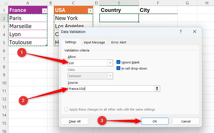 Image 25: List được chọn trong hộp thoại Data Validation của Excel, và 'France,USA' được gõ vào trường Source.