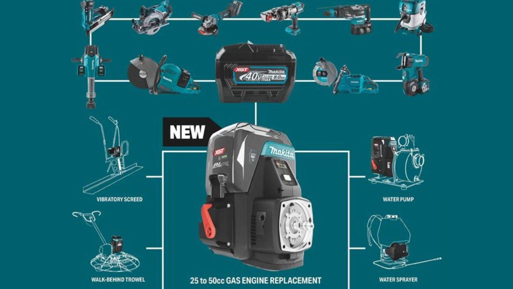 Makita electric motor