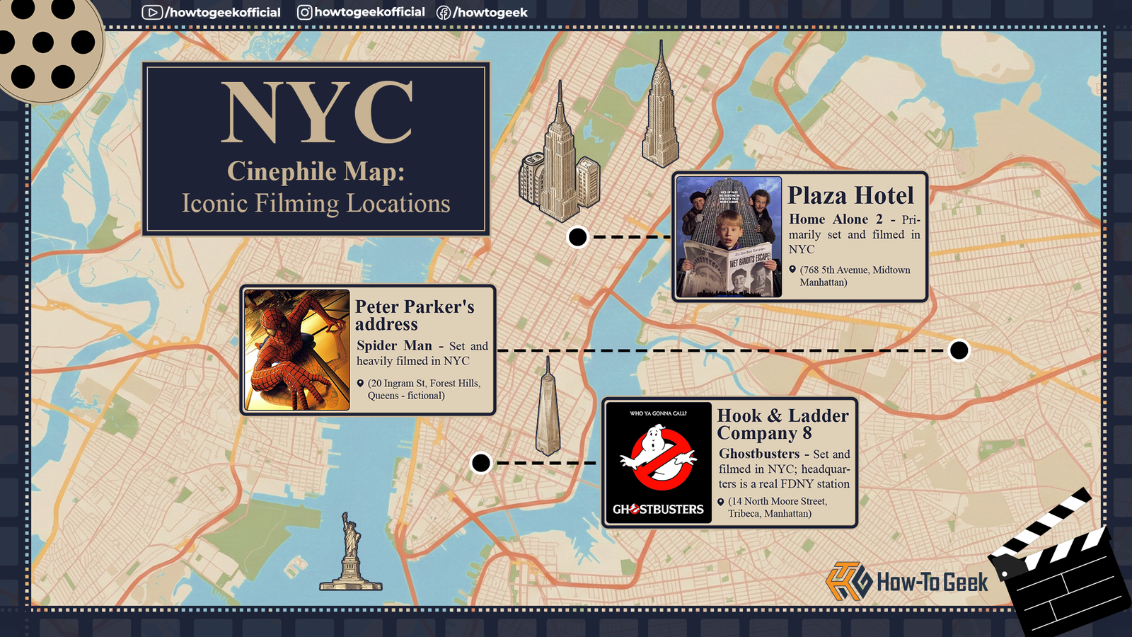 From Ghostbusters to Spider-Man: 3 iconic movies filmed in New York City