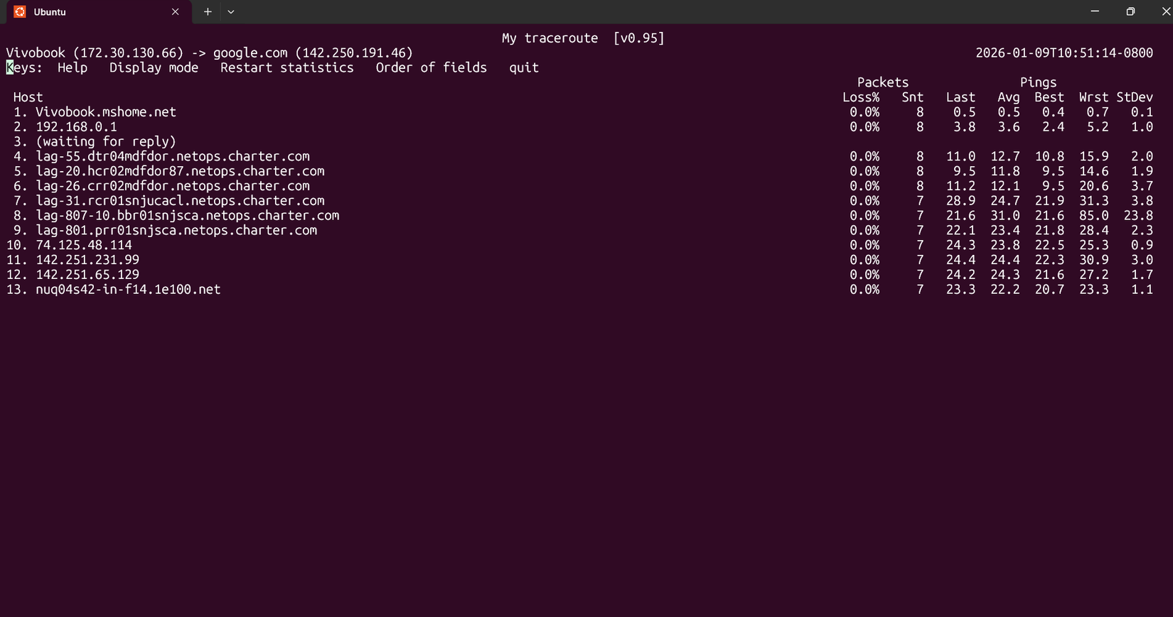 Windows Networking Commands in Linux: Essential Equivalents and WSL Integration 5 MTR for google.com in the WSL terminal.