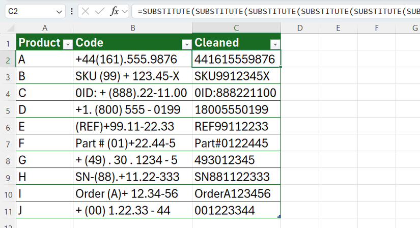 Nested SUBSTITUTE formulas in Excel used to clean product codes of spaces and unwanted characters.