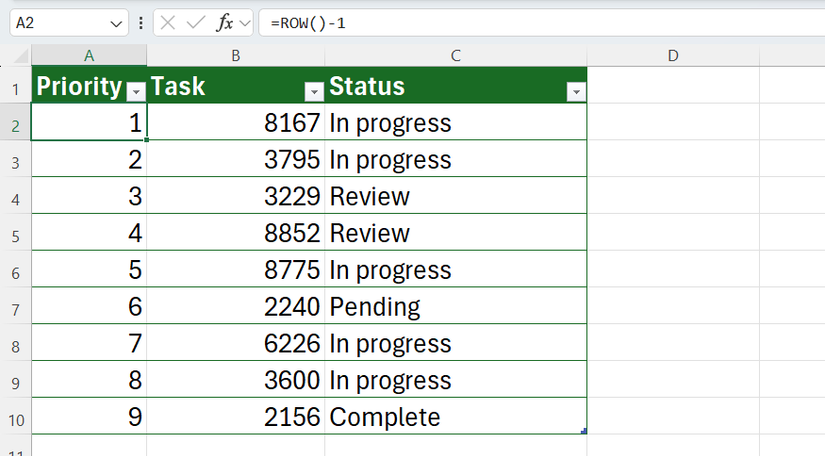 Image 24: =ROW()-1 được sử dụng trong một bảng Excel để tạo danh sách ưu tiên.