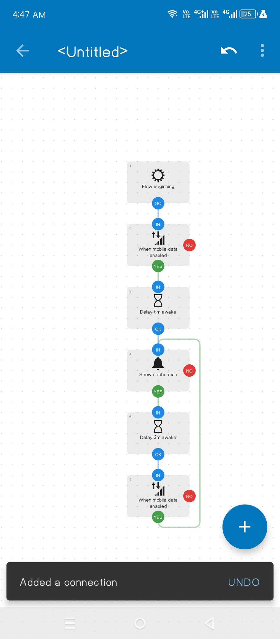 Блок Automate для повторного отправления оповещений.