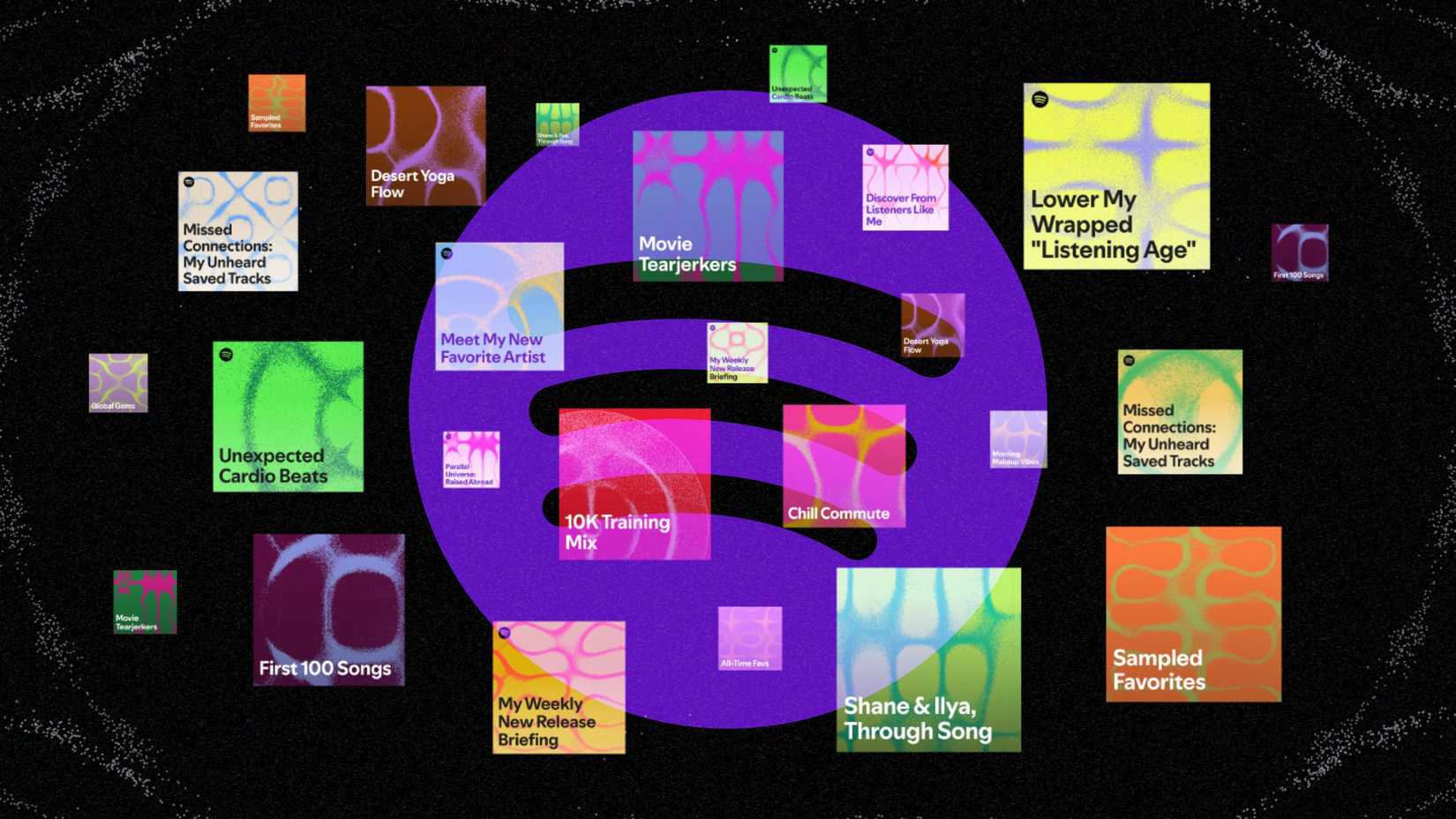 spotify prompted playlists