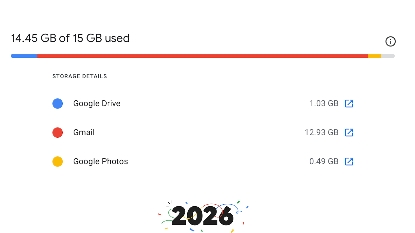Как освободить место в Gmail и не платить за облачное хранилище Google Интерфейс Google с информацией о почти полном объеме хранилища 15 ГБ