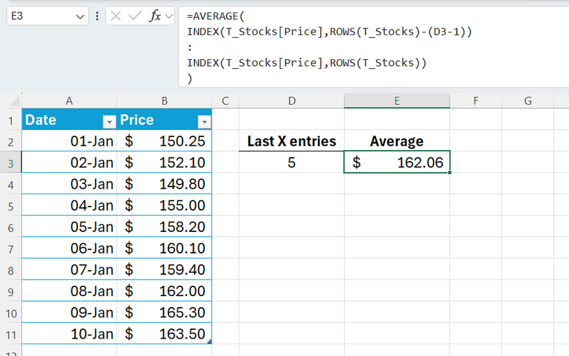La fonction MOYENNE utilisée avec INDEX pour trouver la moyenne des cinq dernières entrées dans la colonne Prix d'un tableau.